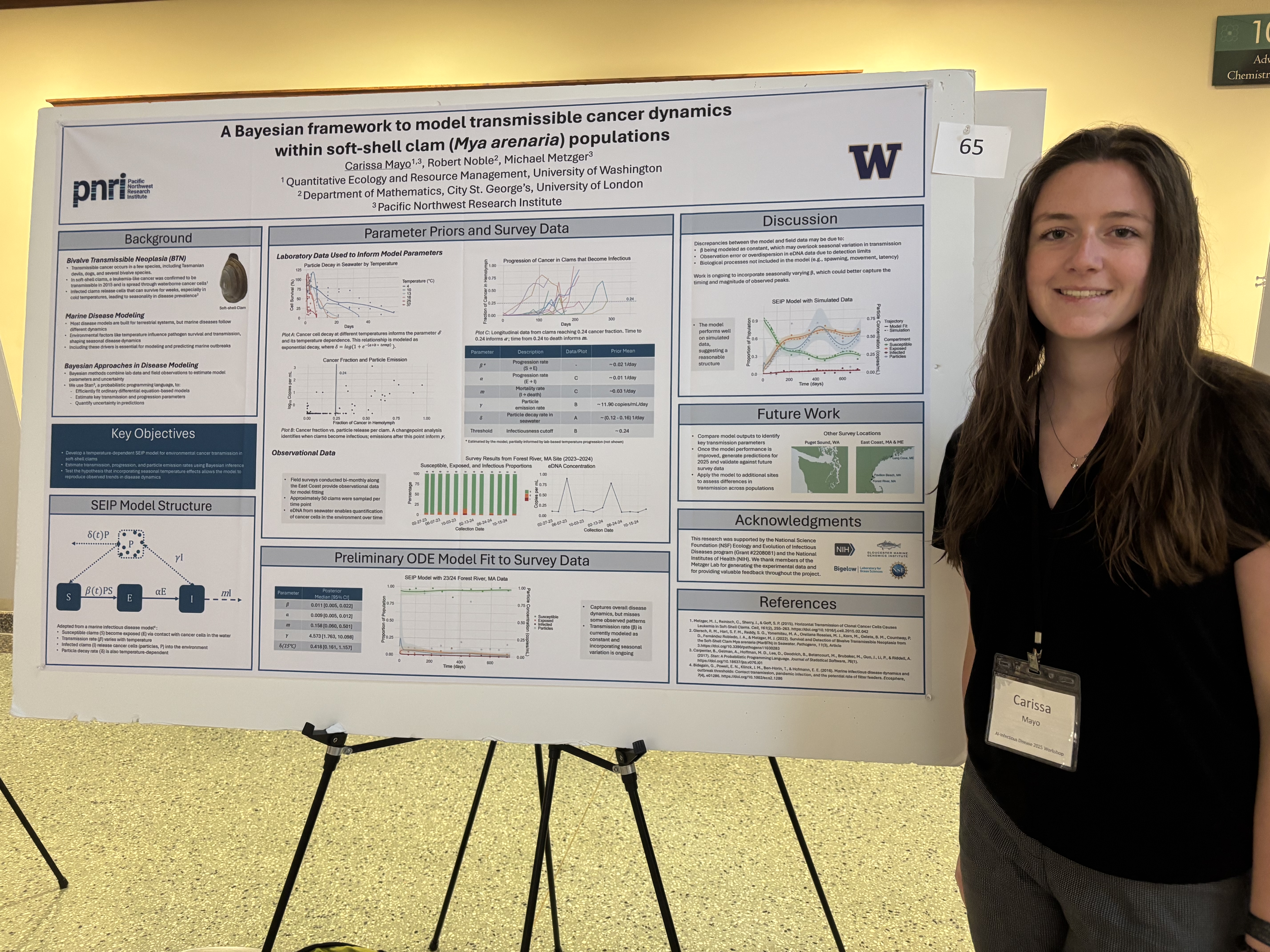 Poster presentation